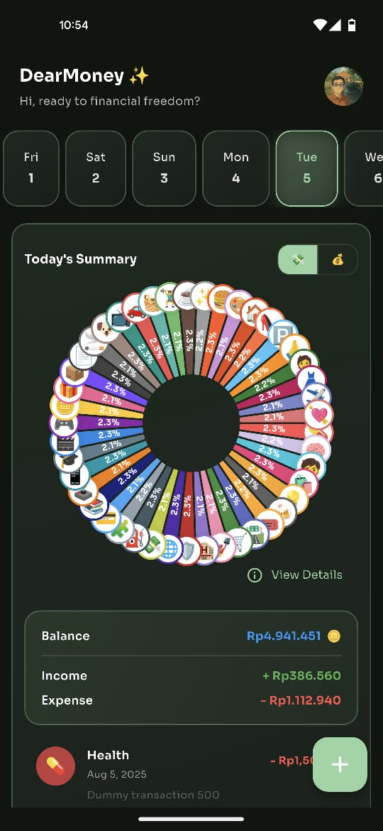 Dashboard DearMoney
